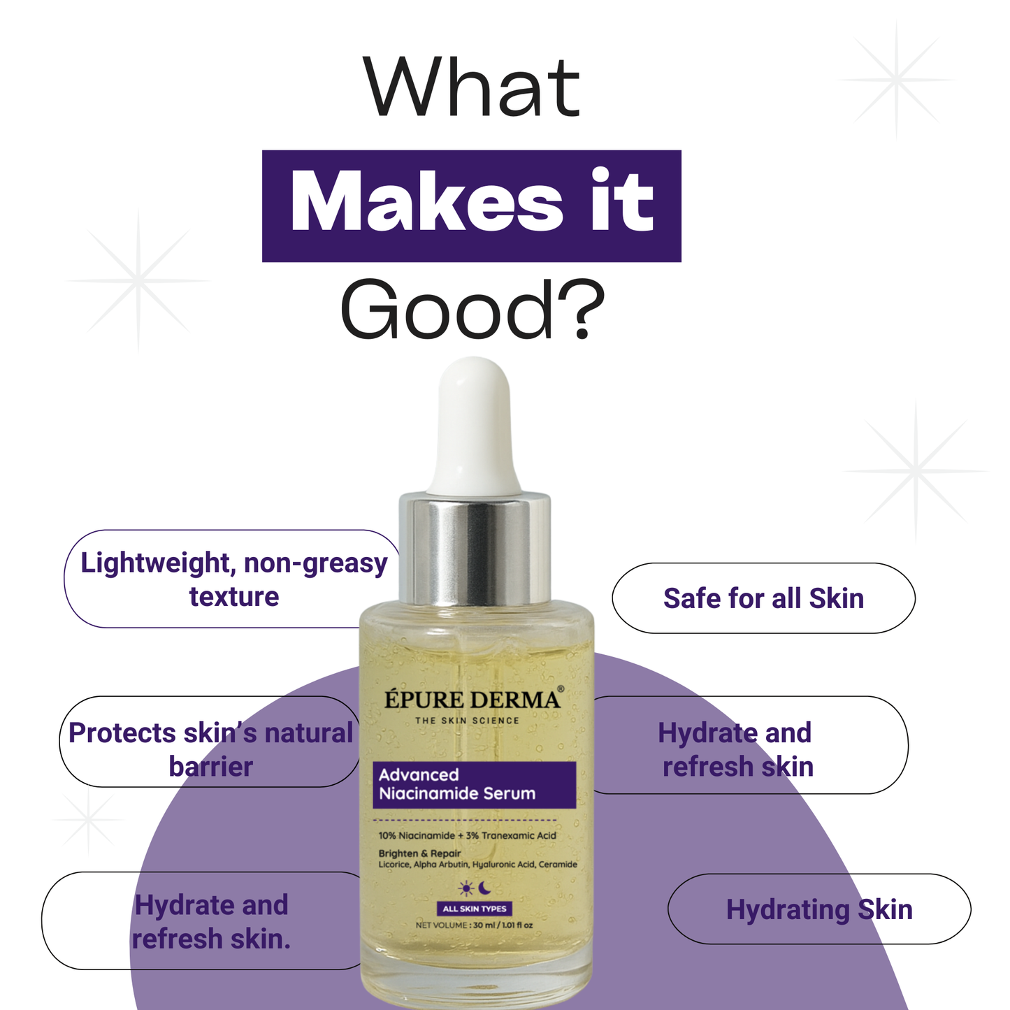 Advanced Niacinamide Serum