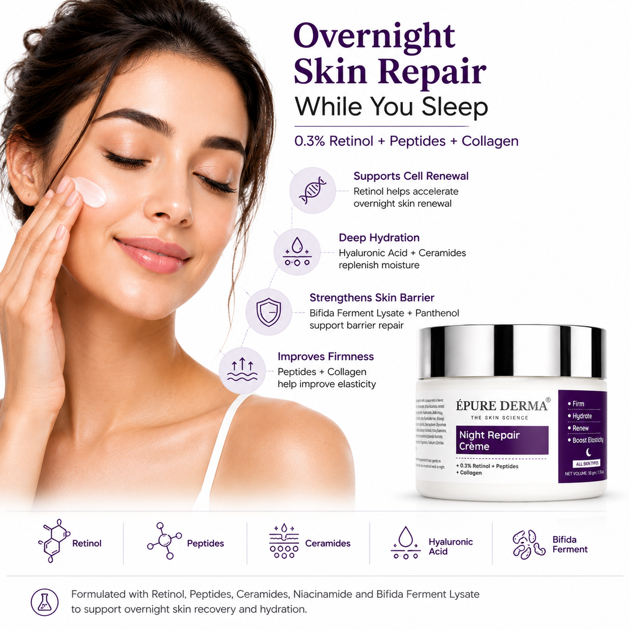 Advanced Night Crème