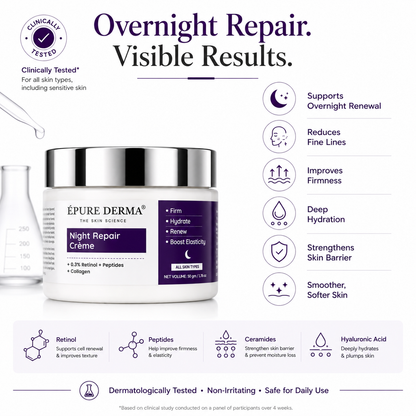 Advanced Night Crème