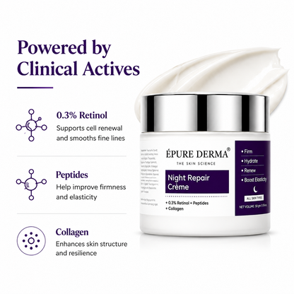 Advanced Night Crème