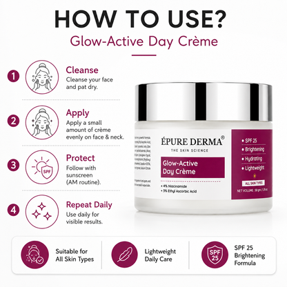GlowActive Day Crème SPF 25